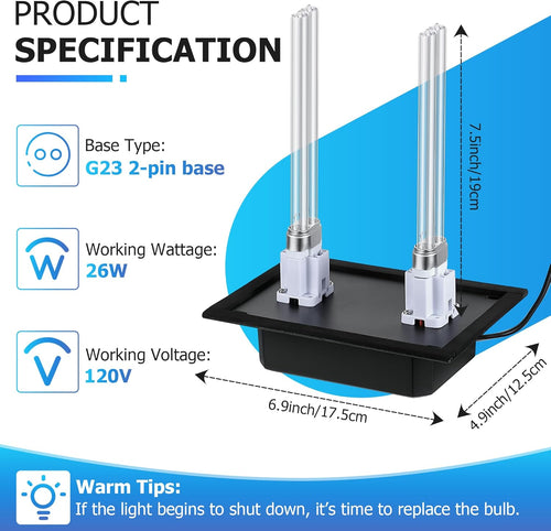 G200 Dual-Lamp UV-C Disinfection System for HVAC and AC Duct Applications